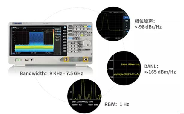 頻譜分析儀硬件指標(biāo)